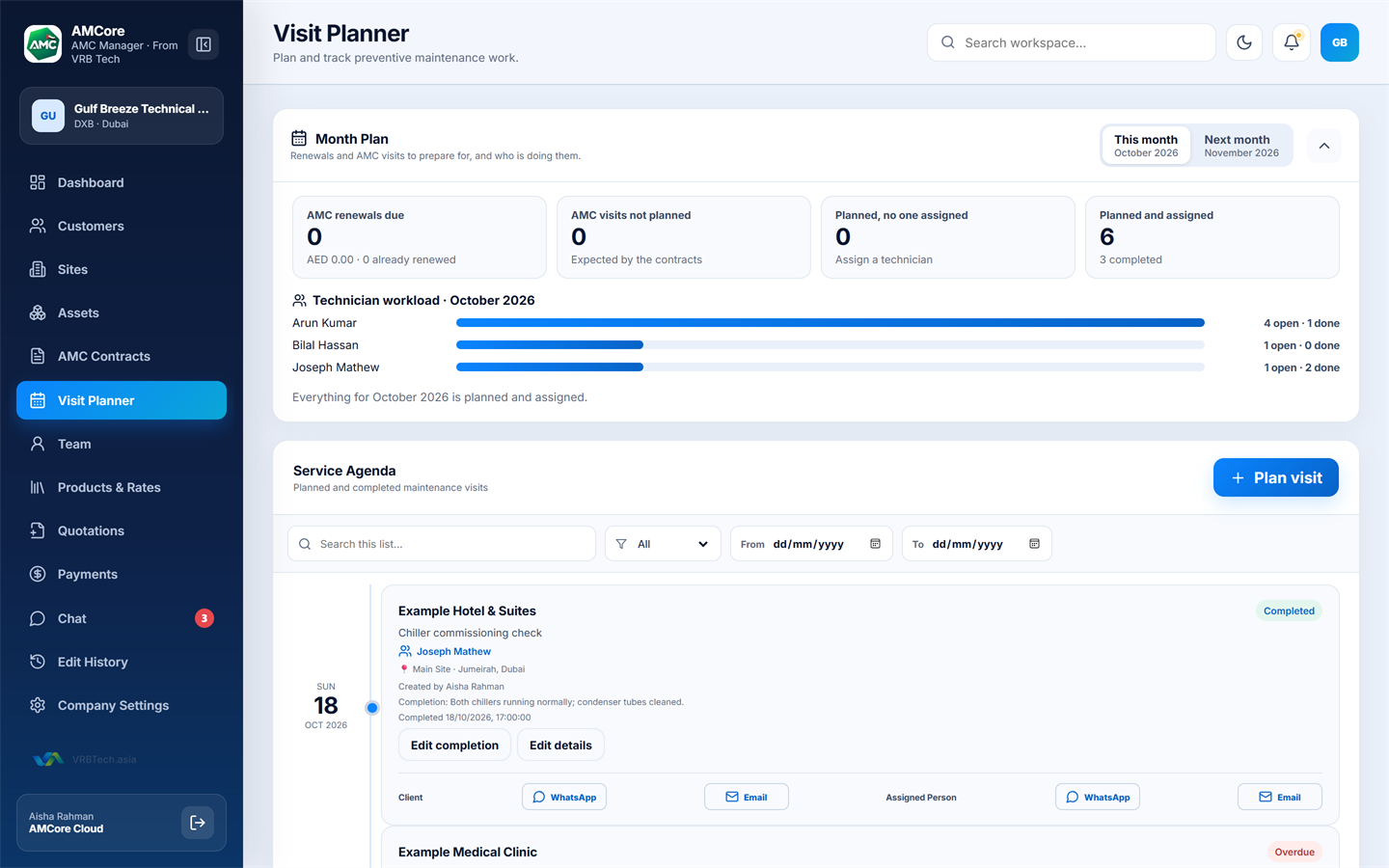 AMCore month visit plan with fictional demonstration data